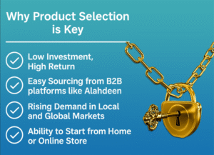 Infographic on why product selection is key, featuring benefits like low investment, easy sourcing from Alahdeen, high demand, and home-based selling.