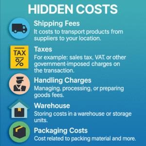 Common hidden costs to consider when purchasing wholesale products in Pakistan.