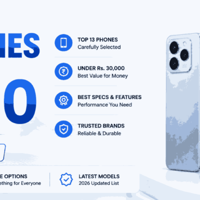 Mobile Phones Under 30000