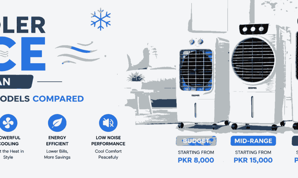 Air cooler price