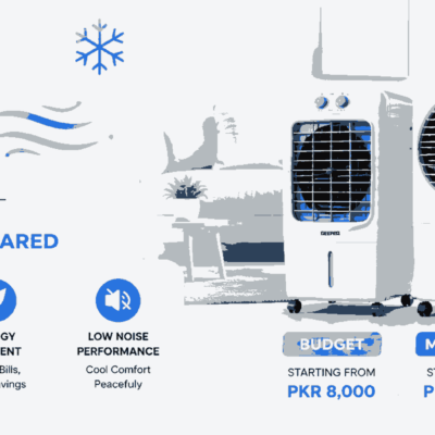 Air cooler price